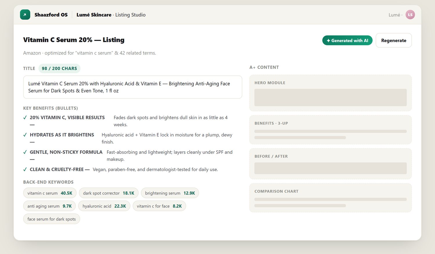 Listings written to rank and convert